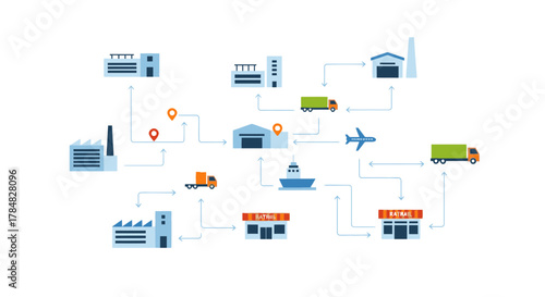 Efficient global supply chain with factories, warehouses, trucks, ships, and planes forming a modern distribution network for optimized logistics solutions