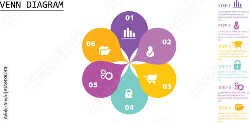 Venn colorful diagram