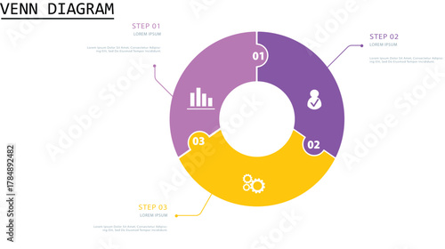 Venn diagram infographic 