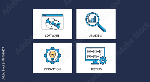 Vector illustration of four icons representing software development stages software, analysis, innovation, and testing