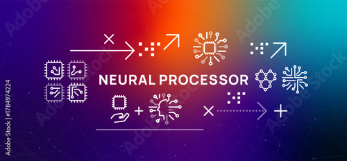 Neural Processor icons show microchips and a brain like circuit representing hardware designed for artificial intelligence and machine learning