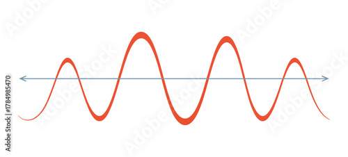 Foto sinusoidal wave vector design