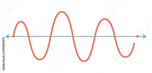 Behang sinusoidal wave signal vector illustration