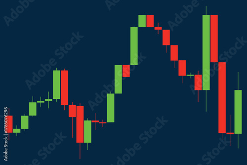 Candle trading chart to analyze the trade in the foreign exchange and stock market, cryptocurrency graph, crypto stock investment analysis - vector
