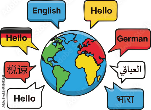 Globe with language bubbles representing global communication and cultural diversity showing greetings in various languages