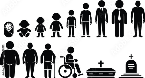 Human life stages journey from birth to death, age progression