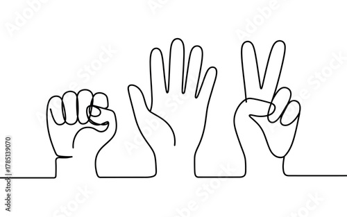 A simple line drawing depicts the hand gestures for rock, paper, and scissors in a game.