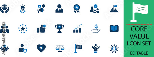 A core value is a fundamental belief or guiding principle that shapes behaviors, decisions, and culture within an individual or organization.