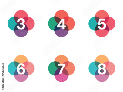 Numbered circles represent growth and progression through abstract visual elements.