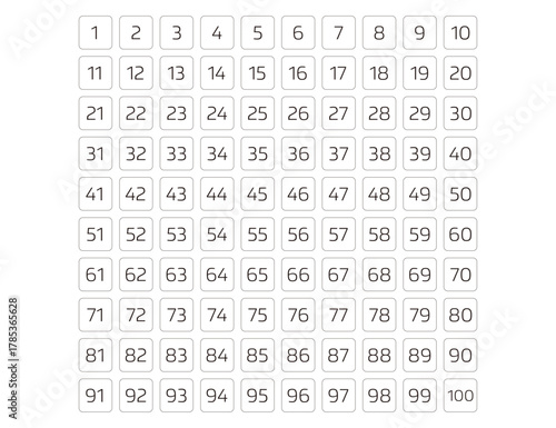 正方形を使った数字のデザイン 1~100