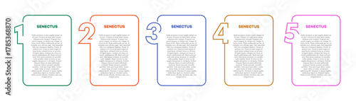Bullet points numbers from 1 to 5 list markers card modern style typography vector