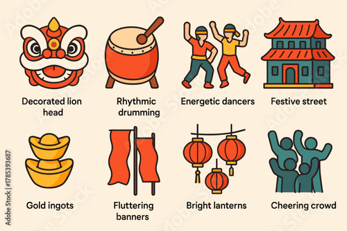 Lion Dance Celebration. Chinese New Year Lion Dance modern flat icon set: decorated lion head, rhythmic drumming, energetic dancers, festive street, gold ingots, fluttering banners