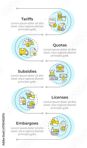 International trade policies infographic vertical sequence. Financial regulation. Visualization infochart with 5 steps. Circles workflow. Montserrat SemiBold, Lato Regular fonts used