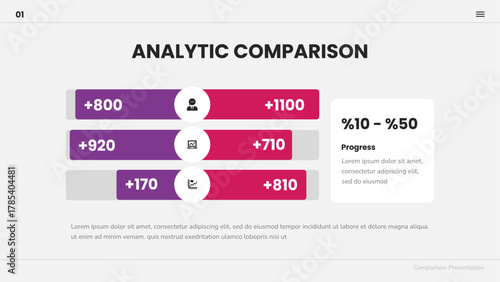 Analytic Comparison Infographic