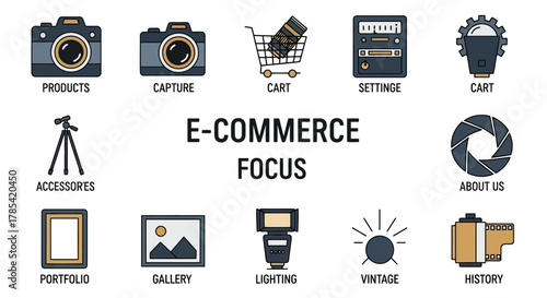 A graphic focused on e-commerce related to photography. Includes camera icons, cart, settings, accessories, aperture, portfolio, gallery, lighting, vintage, and history elements