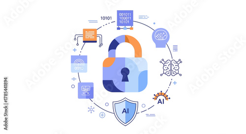 Artificial intelligence security framework with padlock and system components