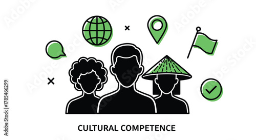 Cultural competence diversity inclusion intercultural awareness training team