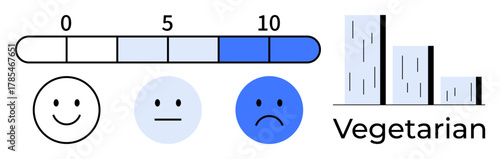 Horizontal rating scale with scores, three emotive face icons happy, neutral, sad, and bar graph labeled Vegetarian. Ideal for surveys, feedback, data visualization, analysis business food