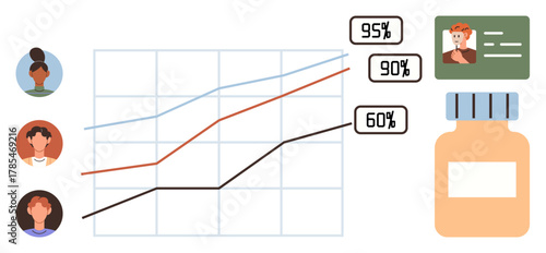 Line chart indicating medication impact, profiles showing demographics, and bottle visual. Ideal for healthcare, pharmaceutical studies, statistics, demographic insights, progress tracking, medical