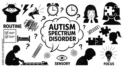 Understanding autism spectrum disorder signs and diagnosis asd