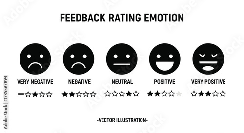 Customer feedback rating emotions with stars and smiley faces