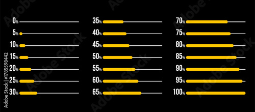 yellow progress bar percentage diagrams set, started 0 finished 100, increase 5, infographic elements collection, user interface vector illustration, pie chart dashboard symbols isolated