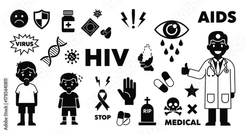 Understanding hiv and aids: prevention symptoms and treatment options