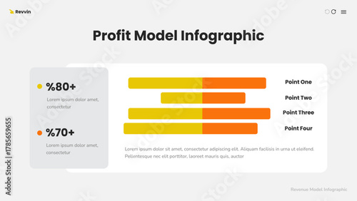 Profit Model Infographic