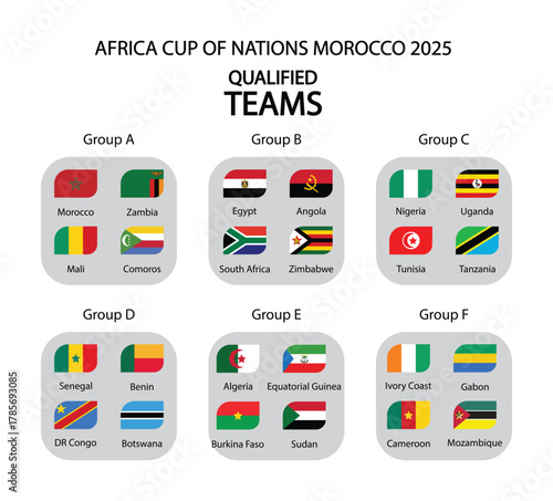 Qualified teams Flags for the africa cup 2025 Vector. African cup of nations Morocco 2025.	