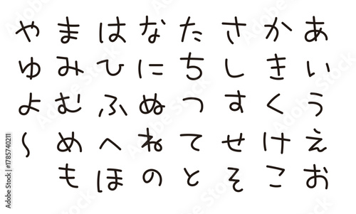かわいいカタカナ　日本語　手書き文字