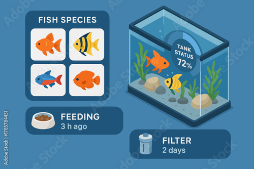 Aquarium management dashboard with fish, feeding schedule, and tank status
