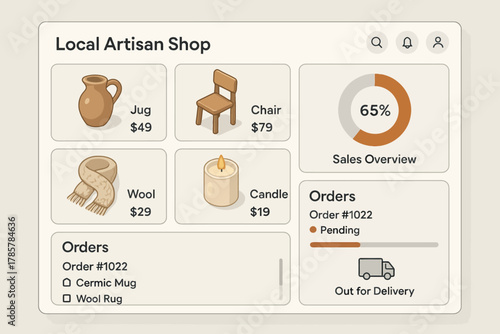 Dashboard interface showing local artisan shop sales and inventory overview