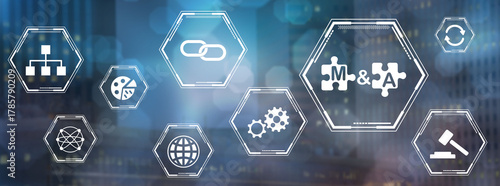 Concept of m&a