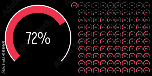 Set of circular sector arc percentage diagrams meters progress bar from 0 to 100 ready-to-use for web design, user interface UI or infographic - indicator with red