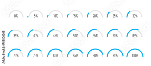 Set of semicircle percentage progress bar diagrams meters from 0 to 100 ready-to-use for web design, user interface UI or infographic - indicator with blue