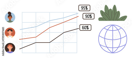 Line chart with labeled growth percentages, diverse team avatars, globe symbol, and leaves symbolizing sustainability. Ideal for teamwork, progress, analytics, diversity, global impact education