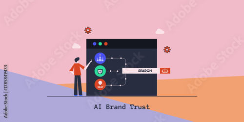 AI overview transform brand visibility through trust signals, security parameter and authority content framework.