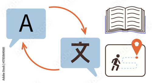 Speech bubbles with language symbols connected by arrows, open book, route map symbol. Ideal for communication, translation, education, travel, navigation, global connection cultural exchange