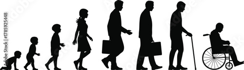 Human life stages silhouette, aging process illustration, people growth timeline, age progression concept, elderly care, childhood to senior development