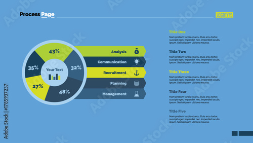 Five Sector Percentage Pie Chart Slide