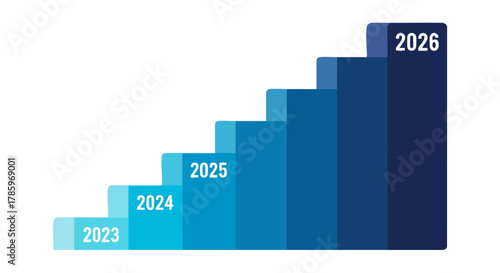 Staircase chart representing growth and progress over the years, from 2023 to 2026.