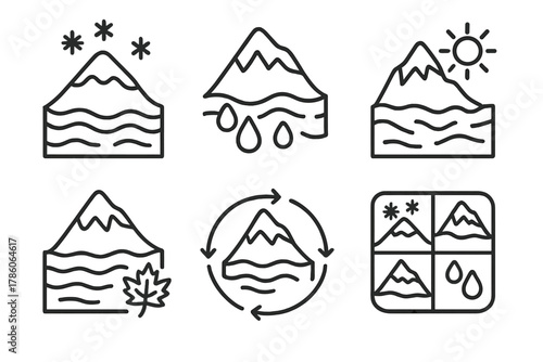 Glacier Seasons Icons. Line style icons of seasonal glacier observations: winter snow buildup icon, spring melt symbol, summer