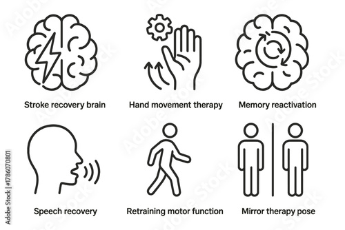 Neuroplasticity Rehabilitation Icons. Line style icons of neuroplasticity in rehabilitation: stroke recovery brain, hand movement