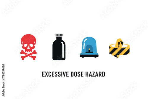 Excessive dose hazard warnings for safety awareness in health and safety design