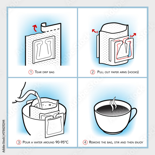 Drip coffee bag instruction set icons. Vector elements. Set for package, shows user instruction. EPS10.
