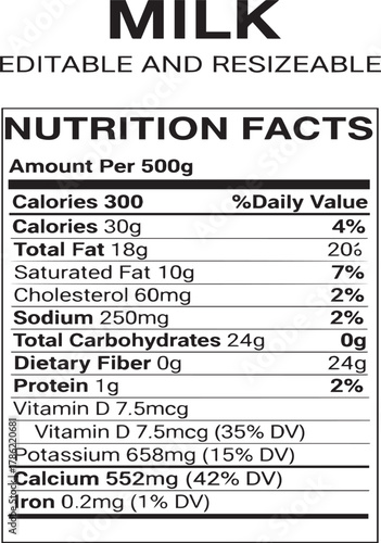 Milk nutrition facts label with calories fat protein and vitamins
