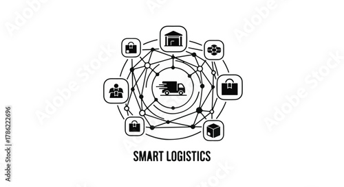 Connected network of smart logistics for efficient delivery and supply chain management