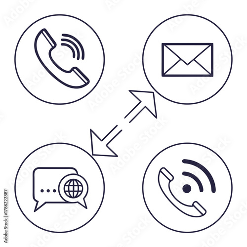Four communication icons arranged in a circle with arrows indicating interaction between them representing different ways to connect and communicate