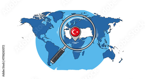 Exploring Turkey destination on the global map using magnifying glass illustration