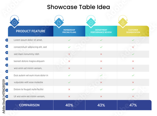 A showcase table blends style and function. It often includes storage or extensions, uses wood or glass, and features clean, modern lines. Ideal for saving space in homes or offices.